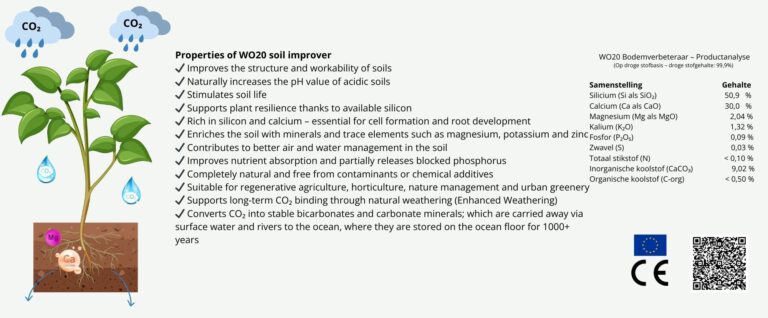 Properties 2 Wo soil improver
